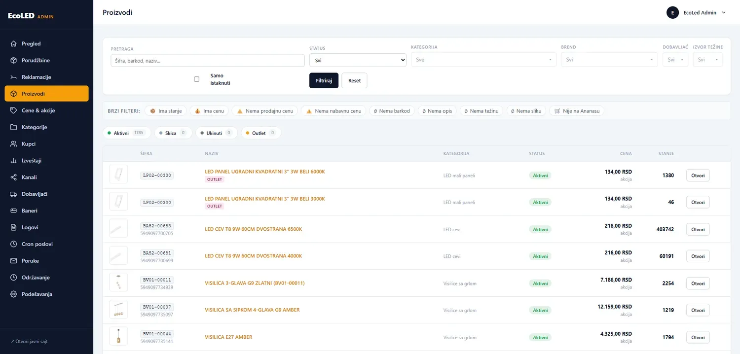 Admin panel, product list with quick filters and statuses