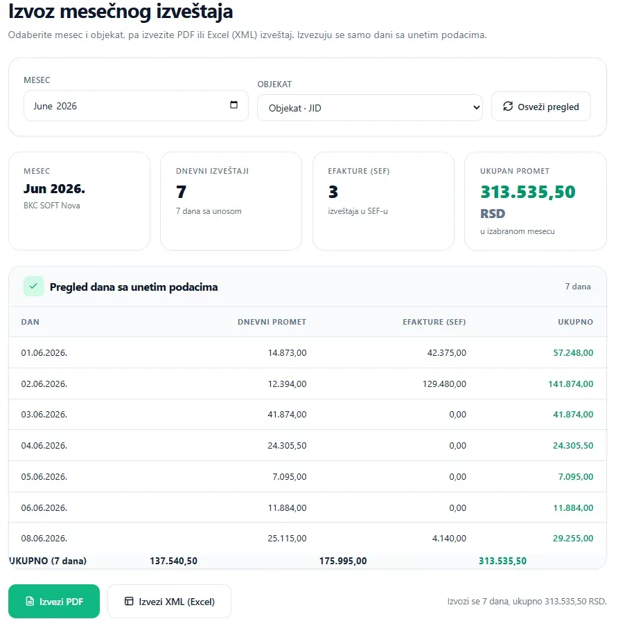 Monthly report export to PDF or XML, with a per-day breakdown